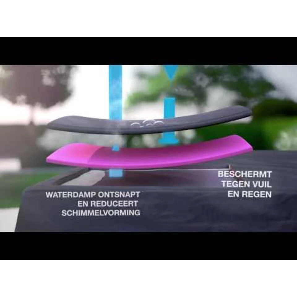 Aerocover Loungesethoes L-vorm 300x300 Cm - Afbeelding 4