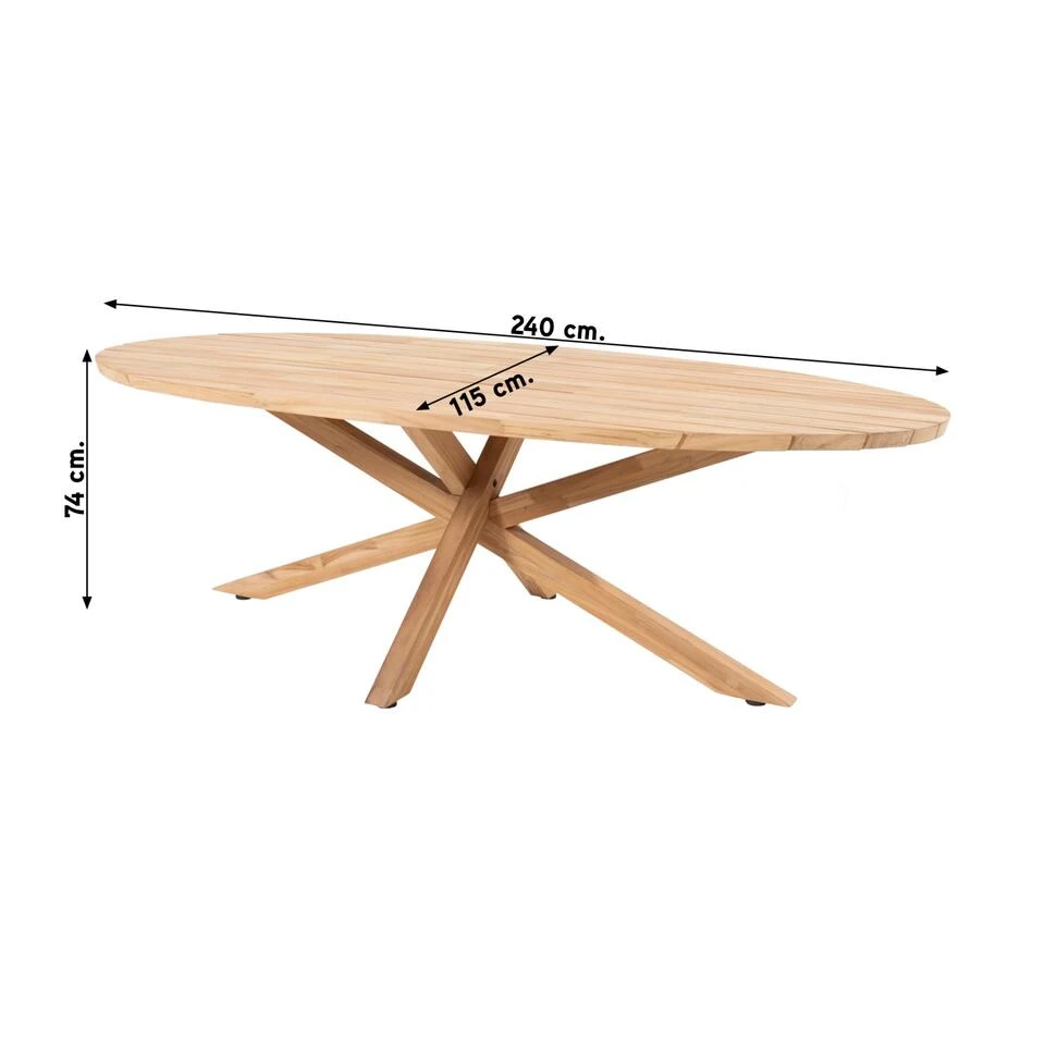 Taste Prado Ellips Ovale Tuintafel - 240x115 Cm. Teakhout - Afbeelding 2